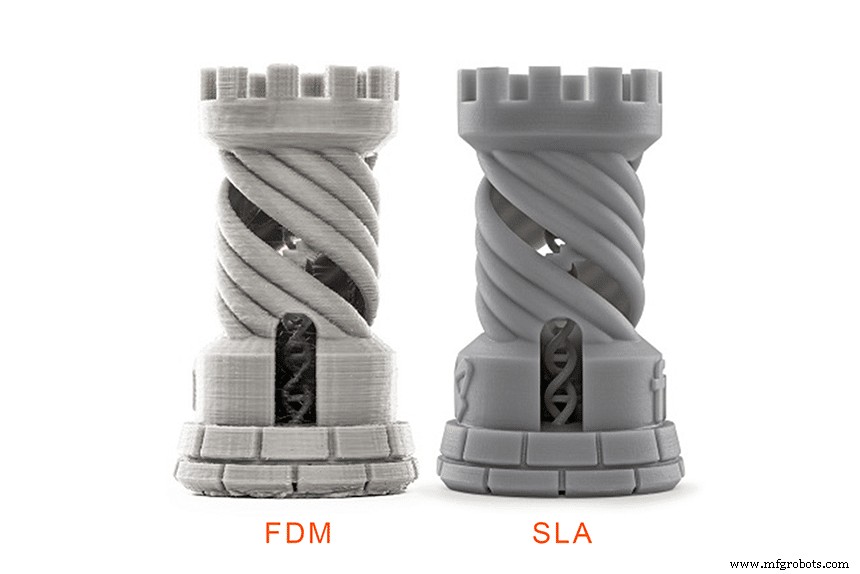 FDM vs Resin 3D Printers: Choosing the Best Option for Your Projects