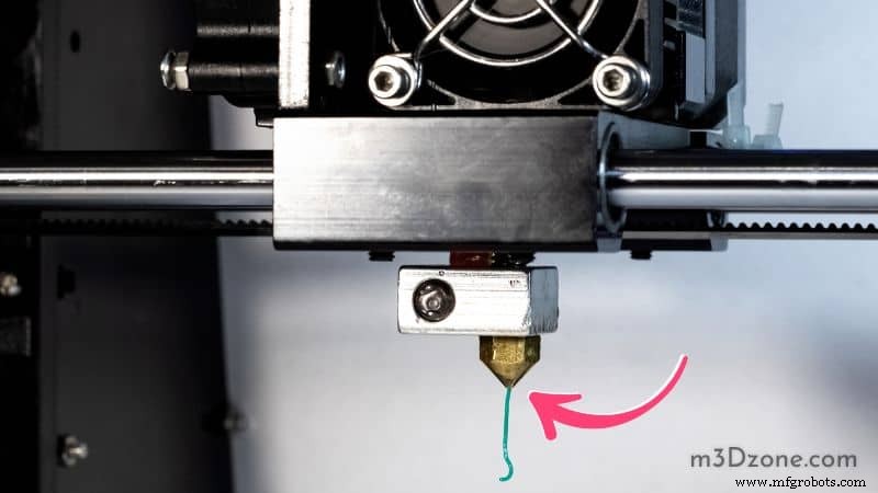Prevent and Resolve Filament Sticking in 3D Printers: A Practical Guide