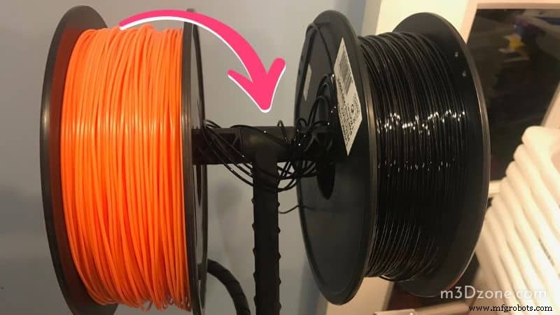 Quick Guide to Untangling Knotted 3D Printer Filament Spools
