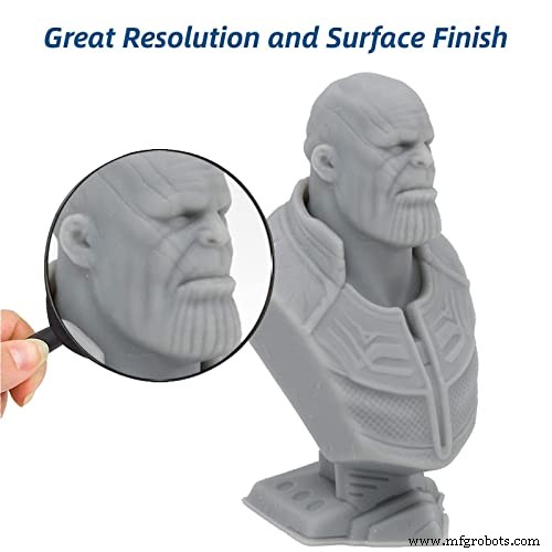 UV 3D Printing: How SLA Resins Deliver Faster, Higher‑Quality Prints