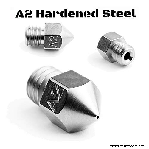 Ultimate Ender 3 Mods & Upgrades: Boost V2 & Pro Performance