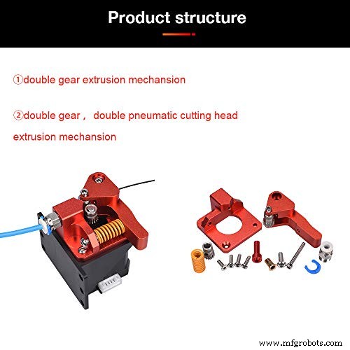 Ultimate Ender 3 Mods & Upgrades: Boost V2 & Pro Performance