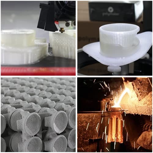 Wax 3D Printing: Feasibility, Applications, and Future Outlook