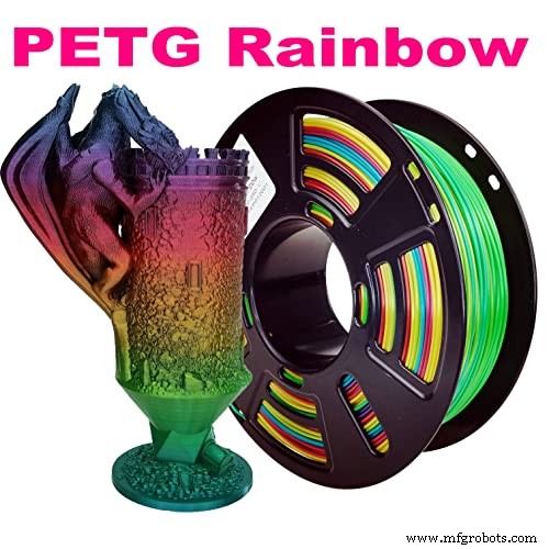 Choosing Between Nylon and PETG Filaments for 3D Printing: Pros, Cons, and Best Applications