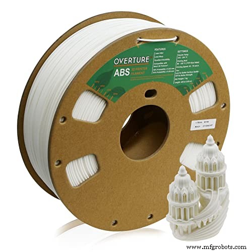 Master ABS 3D Printing: Proven Settings for Superior Quality