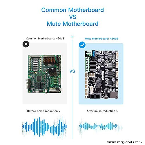 Why a Filament Runout Sensor is Crucial for Reliable 3D Printing