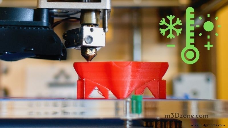 Optimal Room Temperature for 3D Printing: A Professional Guide