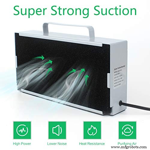 Effective 3D Printer Ventilation: Safeguard Against VOCs & UFPs