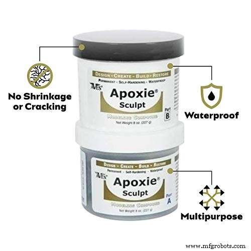 Quick Fixes for Gaps in 3D Prints – A Professional Guide