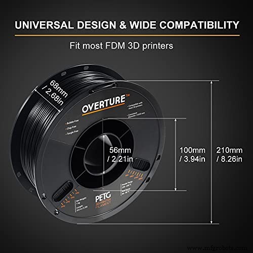TPU vs PETG: Choosing the Right Filament for Your 3D Printing Needs