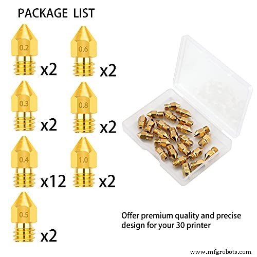 Top 3D Printing Tools & Accessories: 15 Must‑Print Items & 15 Essential Add‑Ons