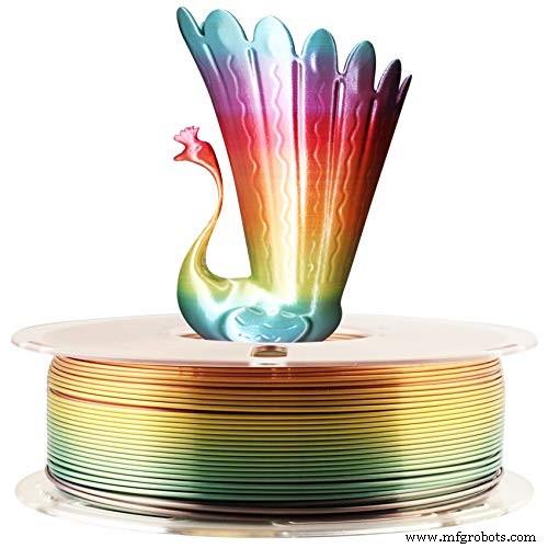 Eliminate 3D Print Stringing: 5 Proven Strategies for Clean, High-Quality Models