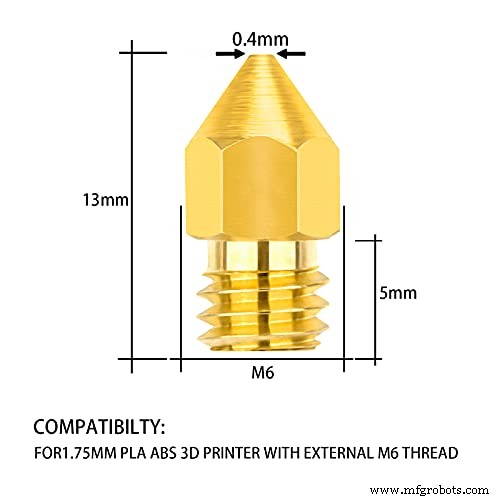 Master 3D Printing with Wood Filament: Techniques & Benefits