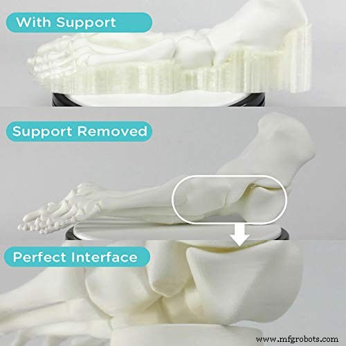 PVA Filament: Definition, Applications, and Benefits for 3D Printing