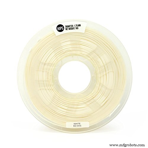 HIPS Filament vs PLA, PETG, ABS: Which Is Best for 3D Printing?