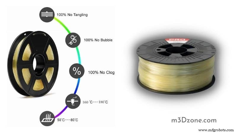 PVA Filament: Definition, Applications, and Benefits for 3D Printing