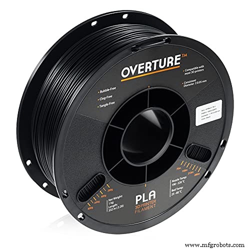 Why PETG Won’t Stick to Your 3D Print Bed — Solutions & Tips