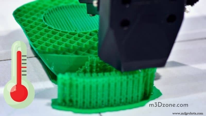 Prevent & Fix Heat Creep in Your 3D Printer