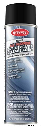 Essential 3D Printer Lubrication Guide: Keep Your Machine Running Smoothly