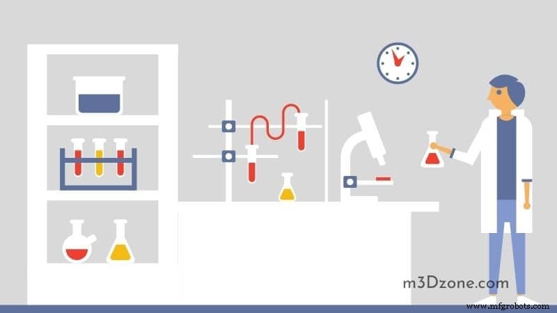 Expert Guide to Creating ABS Juice, Glue, and Slurry