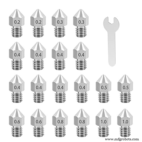 Interchangeable 3D Printer Nozzles: How to Choose the Right One for Your Prints