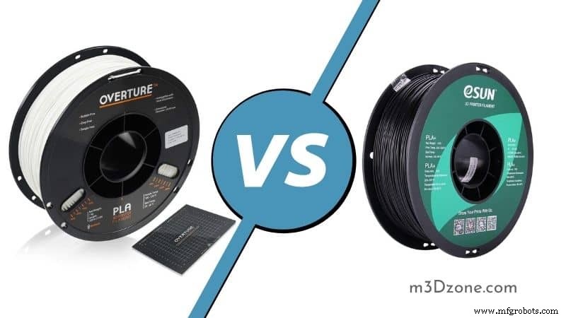 PLA vs PLA+: Which Filament Wins? Expert Guide to Choosing the Right 3D Printing Material