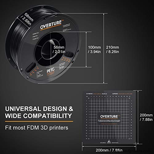PLA vs. PETG: Which 3D Printing Filament Reigns Supreme?