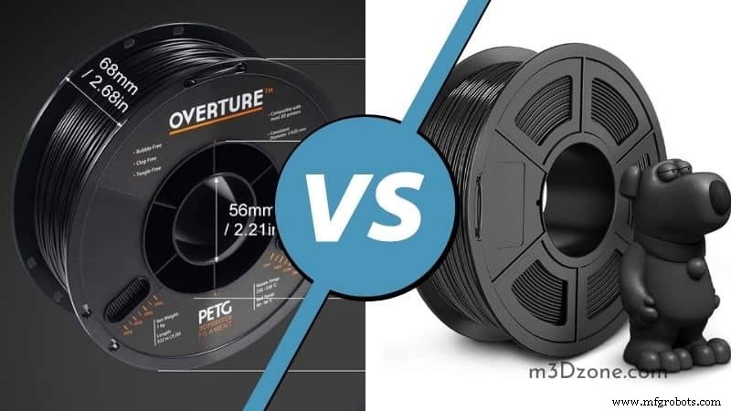 PETG vs ABS: Choosing the Best 3D Printing Filament