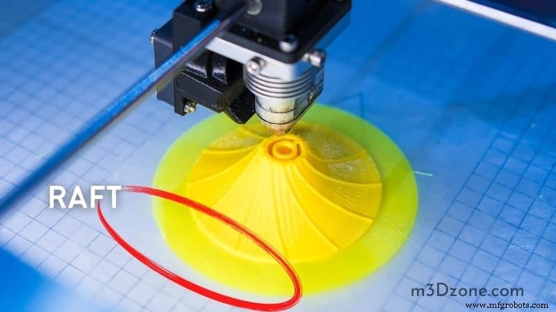 Choosing the Right 3D Printing Support: Raft, Brim, or Skirt Explained