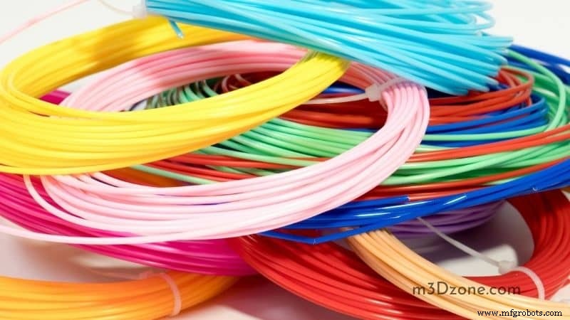 Can 3D Printer Filaments Safely Withstand Dishwasher Cycles? A Practical Guide