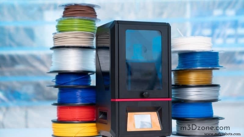 Can 3D Printer Filaments Safely Withstand Dishwasher Cycles? A Practical Guide