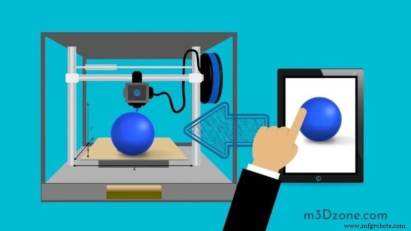 A Step-by-Step Guide to Launching Your 3D Printing Project