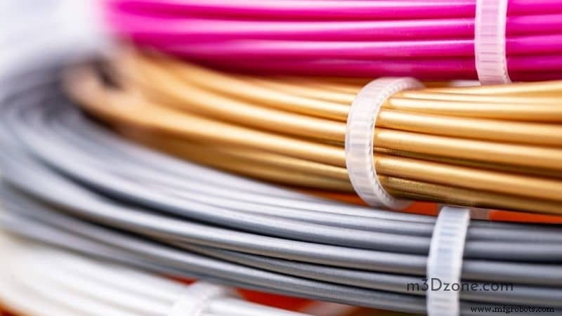 Top Materials for 3D Printing: From Plastics to Biodegradable Options