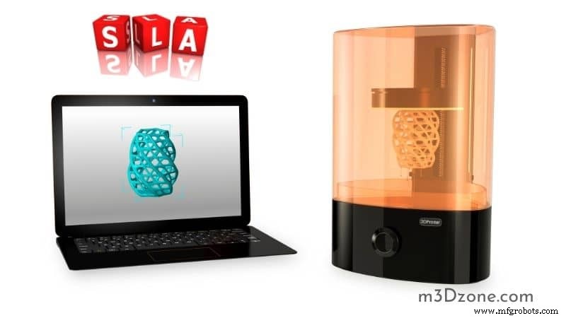 Understanding FDM 3D Printing: A Complete Guide