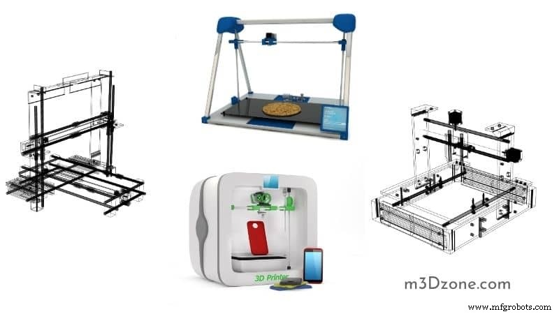 Understanding 3D Printer Types: Which One Suits Your Needs?
