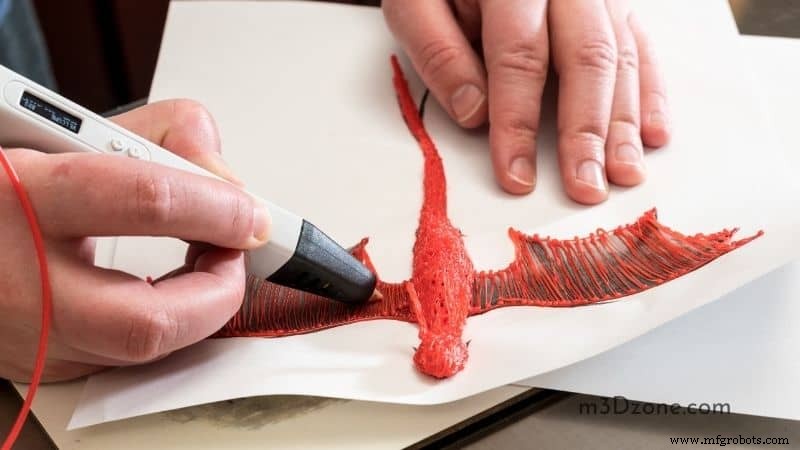 How a 3D Pen Works: From Filament to Finished Model