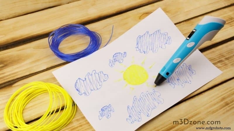 Choosing the Right Surfaces for Your 3D Pen: A Comprehensive Guide