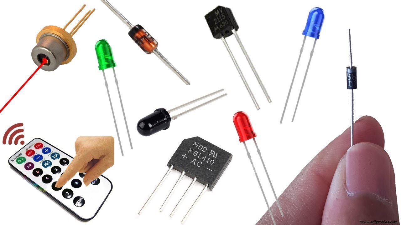 Diodes Explained: Types, Functions, and Applications