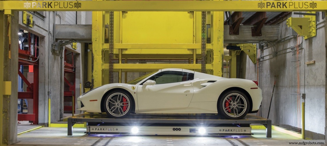 AGVs & Robotics Parking Solutions: A Comprehensive Guide