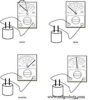 6 Simple Techniques to Verify Capacitor Functionality