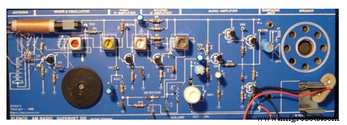 How Technology Has Changed Manufacturing of Robots