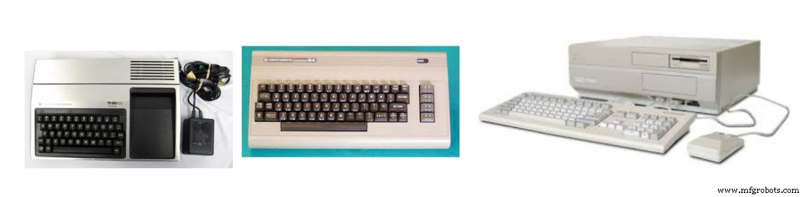 How Technology Has Changed Manufacturing of Robots