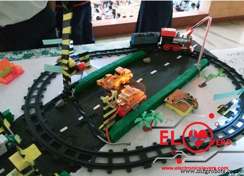 DIY Automated Railway Crossing Gate: Safe, Reliable Train Detection System