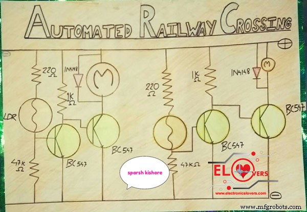 DIY Automated Railway Crossing Gate: Safe, Reliable Train Detection System