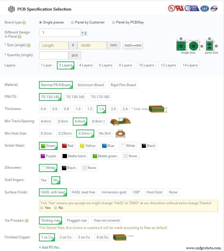 PCBWay PCB Prototyping Review: Affordable, Fast, and Reliable