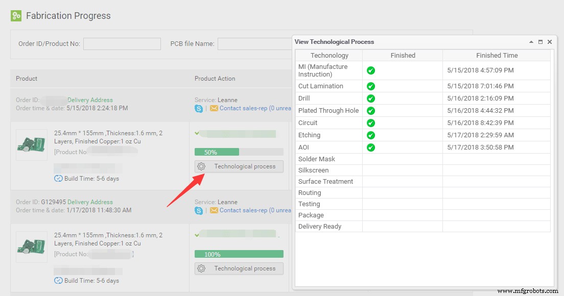 Why PCBWay Is the Top Choice for PCB Manufacturing