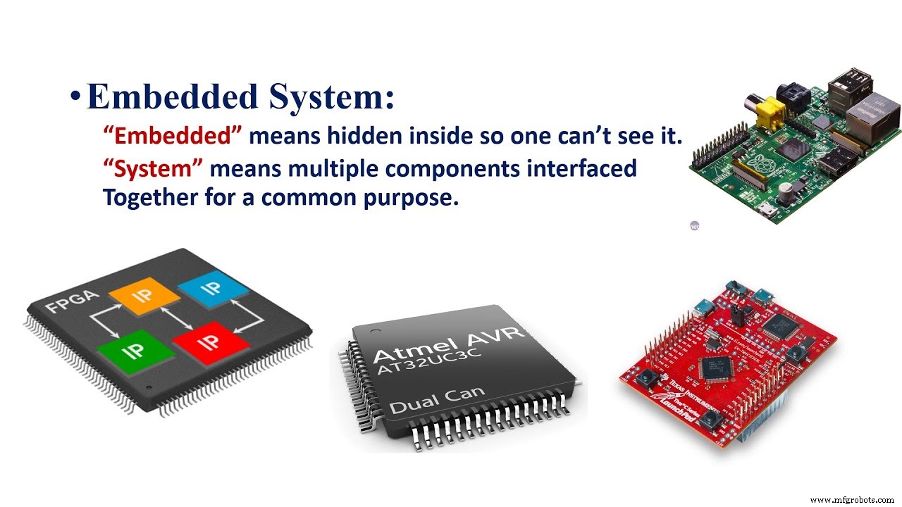 Embedded Systems 101: A Beginner s Quick Reference