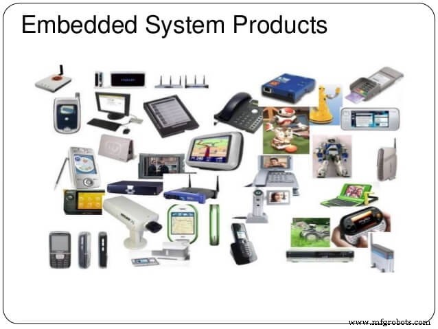 Embedded Systems 101: A Beginner s Quick Reference