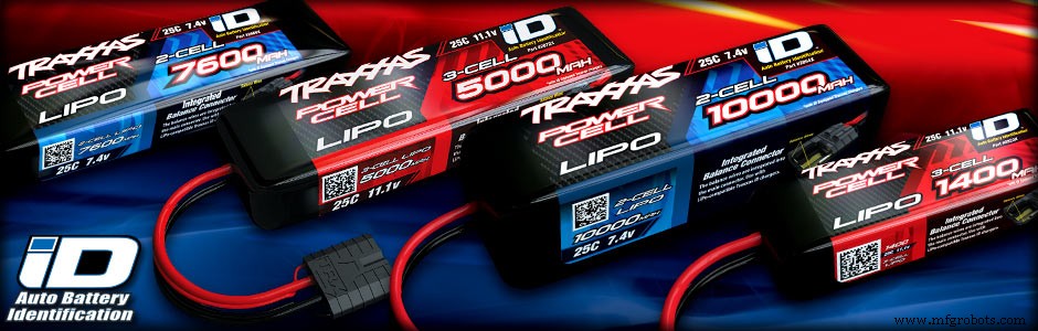 Safe Charging & Storage of Drone Lithium Batteries: A Comprehensive Guide