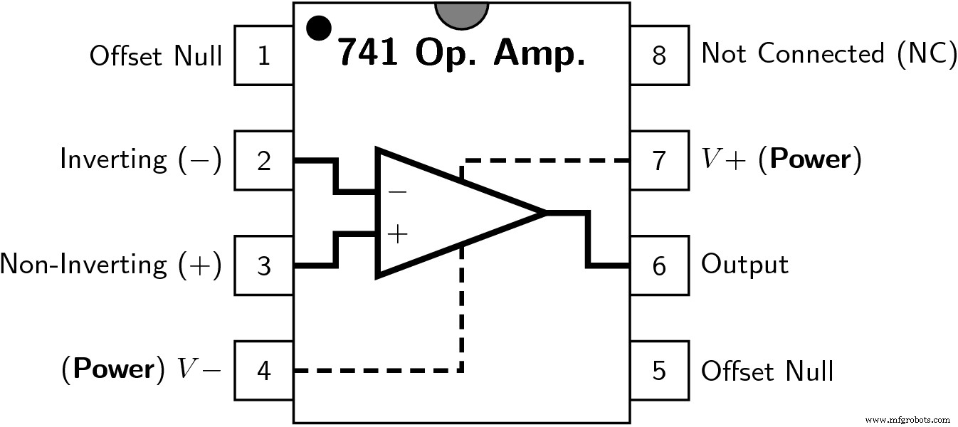 IC 741 Operational Amplifier: Basics, Circuit Operation & Key Characteristics